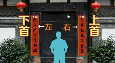春联如何分清左右