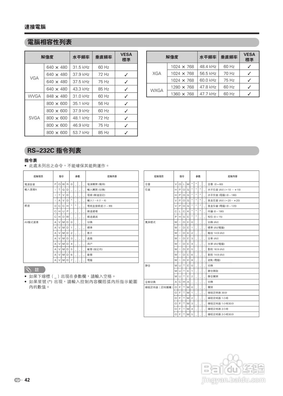 声宝LC-19A35H-BK型液晶电视机说明书:[5]