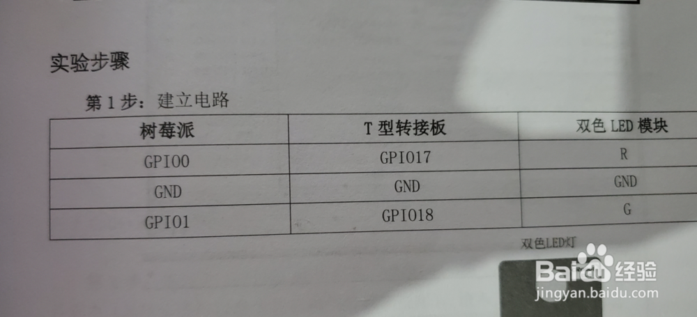 python双色led灯怎么弄亮