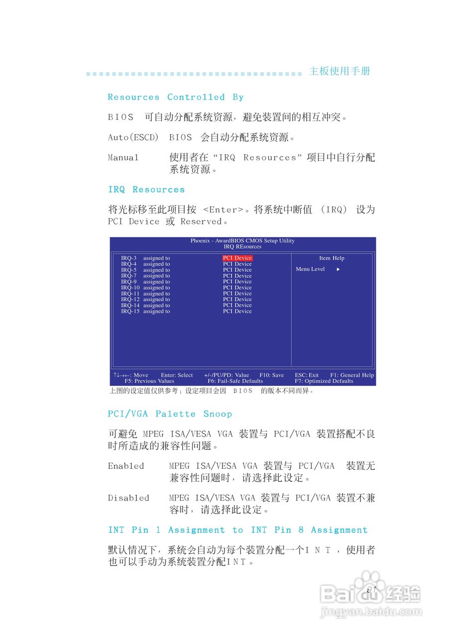 友通INF. 975G型主板说明书:[10]