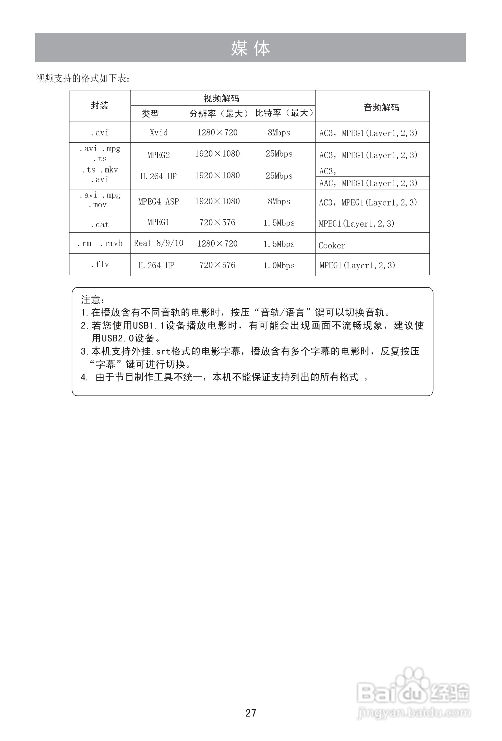 海信LED42K21液晶彩电使用说明书:[3]
