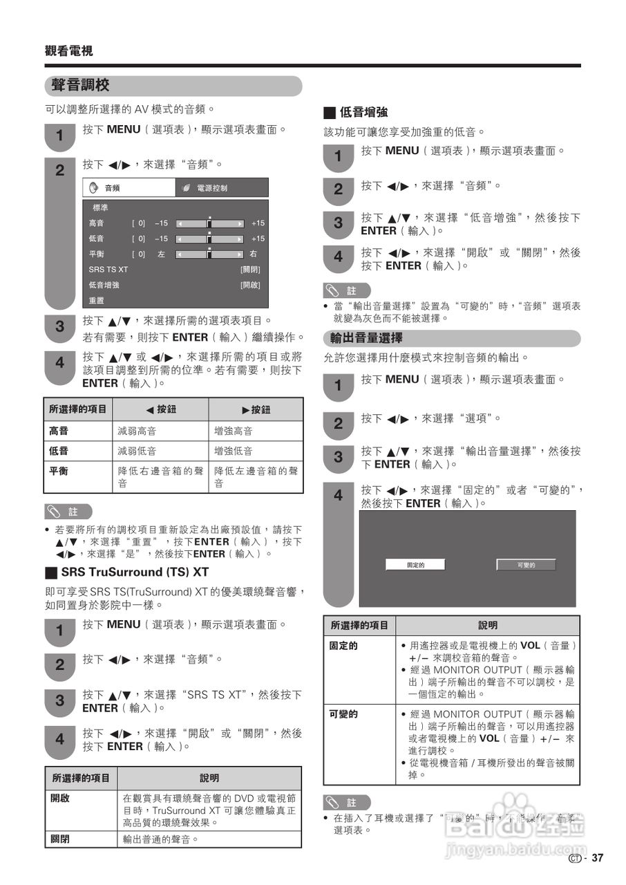 声宝LC-52G77H型液晶电视机说明书:[4]