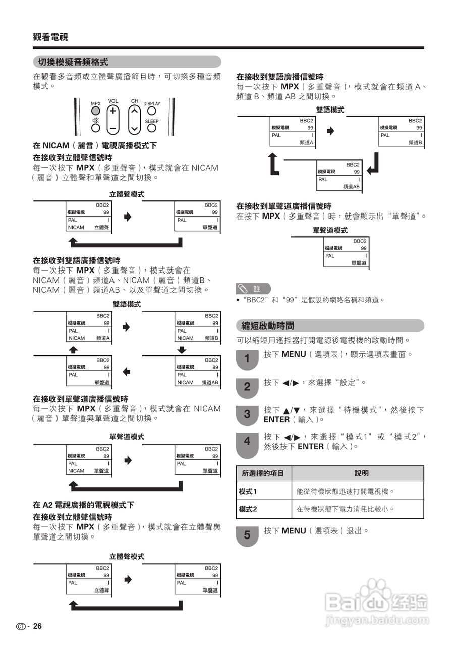 声宝LC-42D65H型液晶电视机说明书:[3]