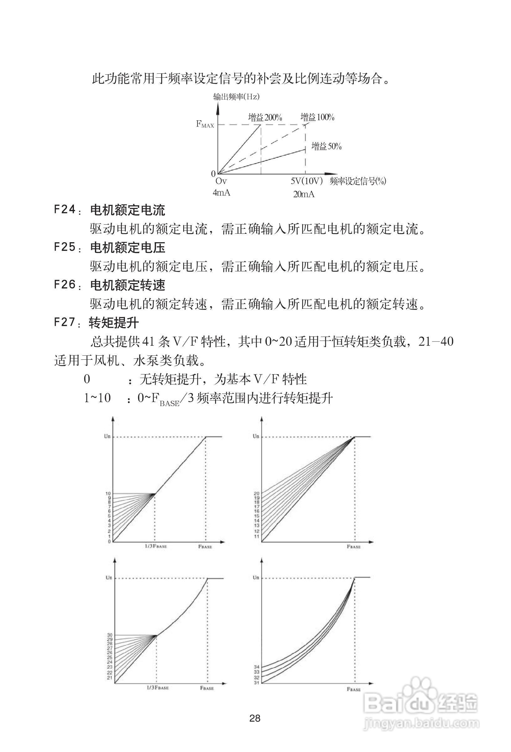 格立特(GREAT)VF10-280G3变频器说明书:[4]