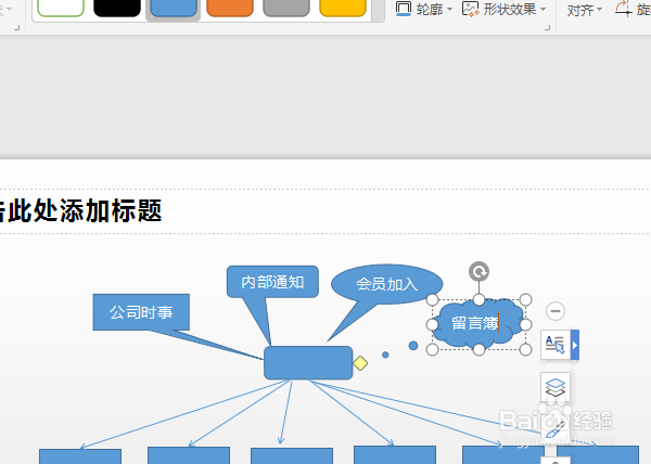 怎样用形状在WPS2019演示中画出流程图