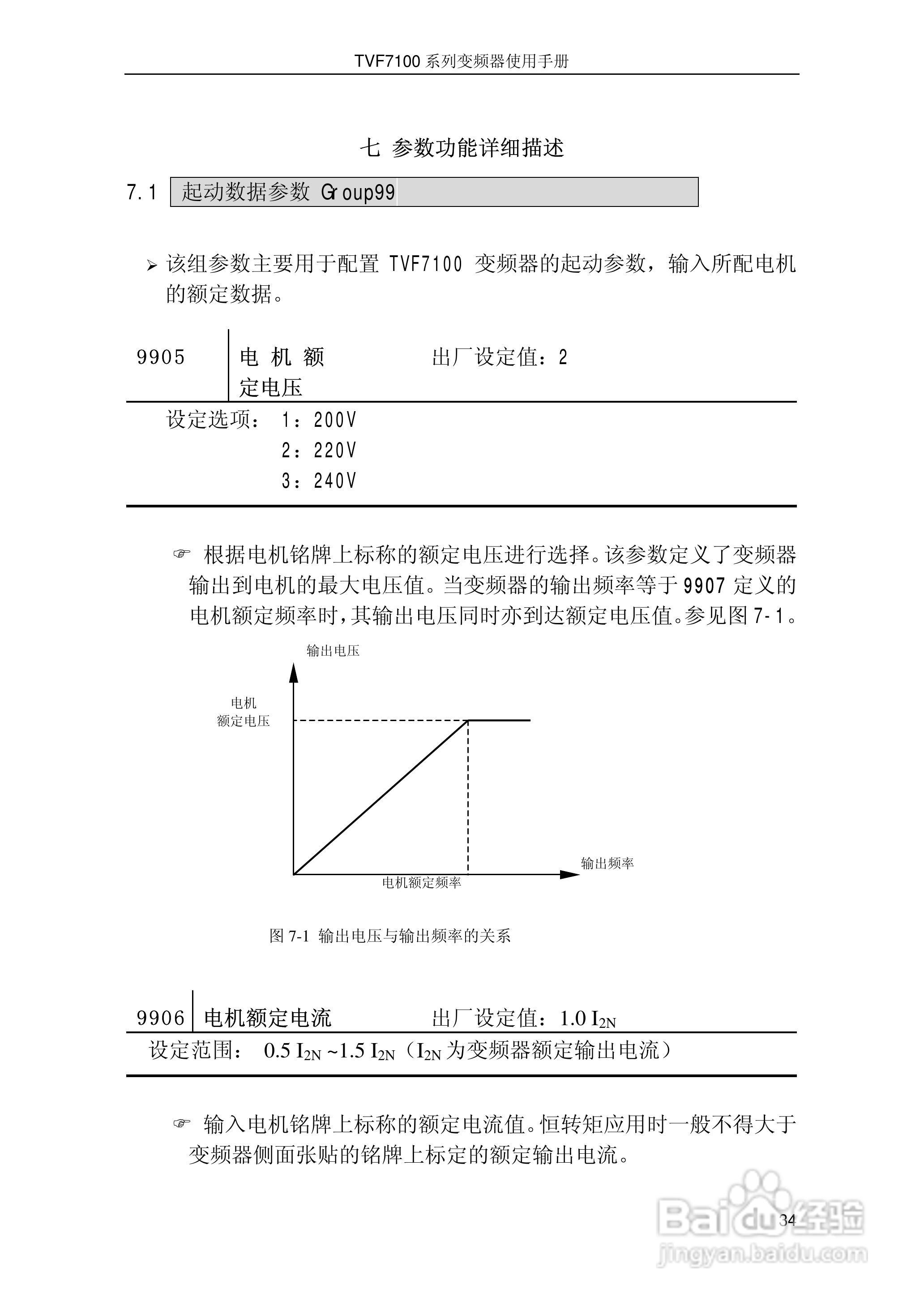 时代TVF7100-0015型变频器说明书:[4]