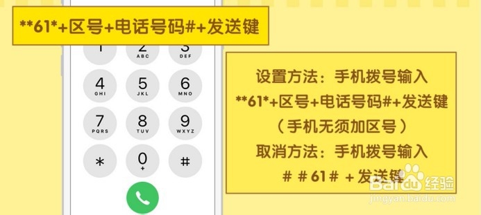 【联通小燕·服务到家】如何设置呼叫转移?