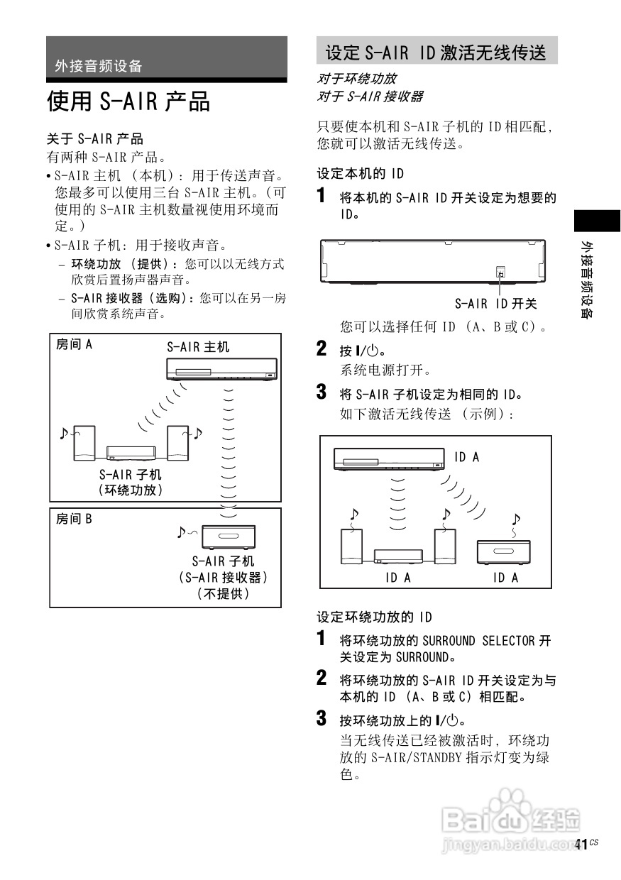 索尼BDV-E970W家庭影音使用说明书:[3]