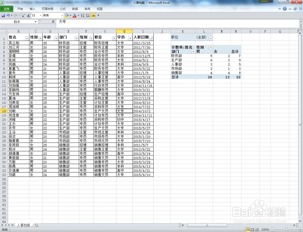 Excel 2010基础应用篇04——数据透视表