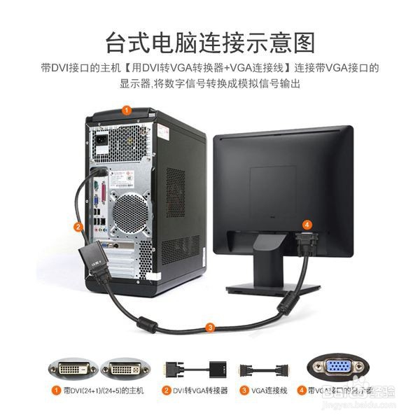 电脑主机开机了屏幕不亮怎么办