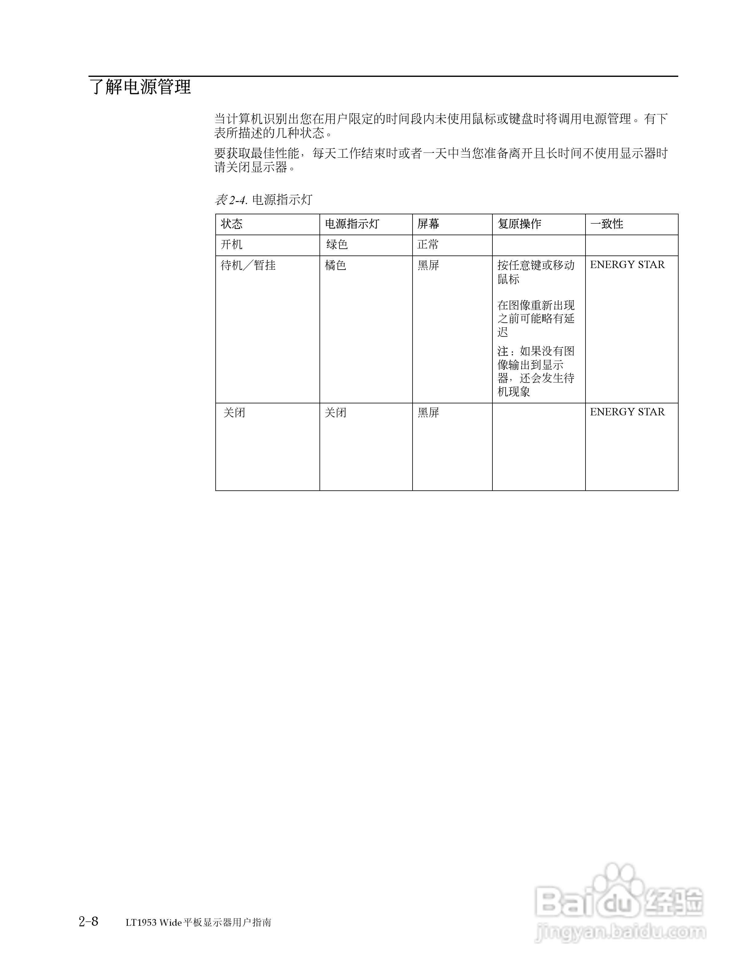 联想LT1953wF液晶显示器使用说明书:[2]