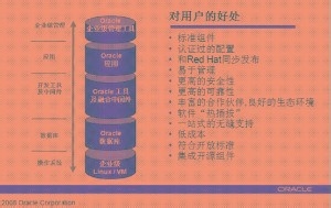 Linux Oracle删除归档日志