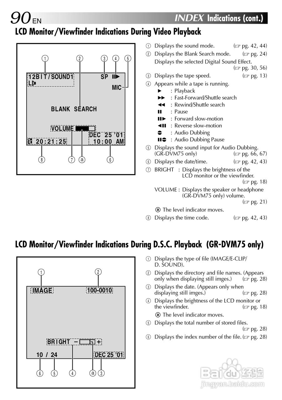 胜利JVC GR-DVM75数码摄像机使用说明书:[9]