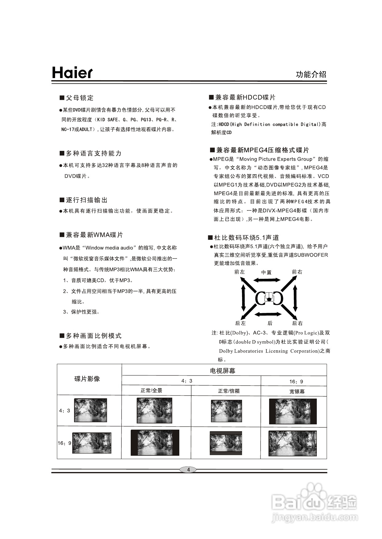 海尔DVD-H2250影碟机使用说明书:[1]