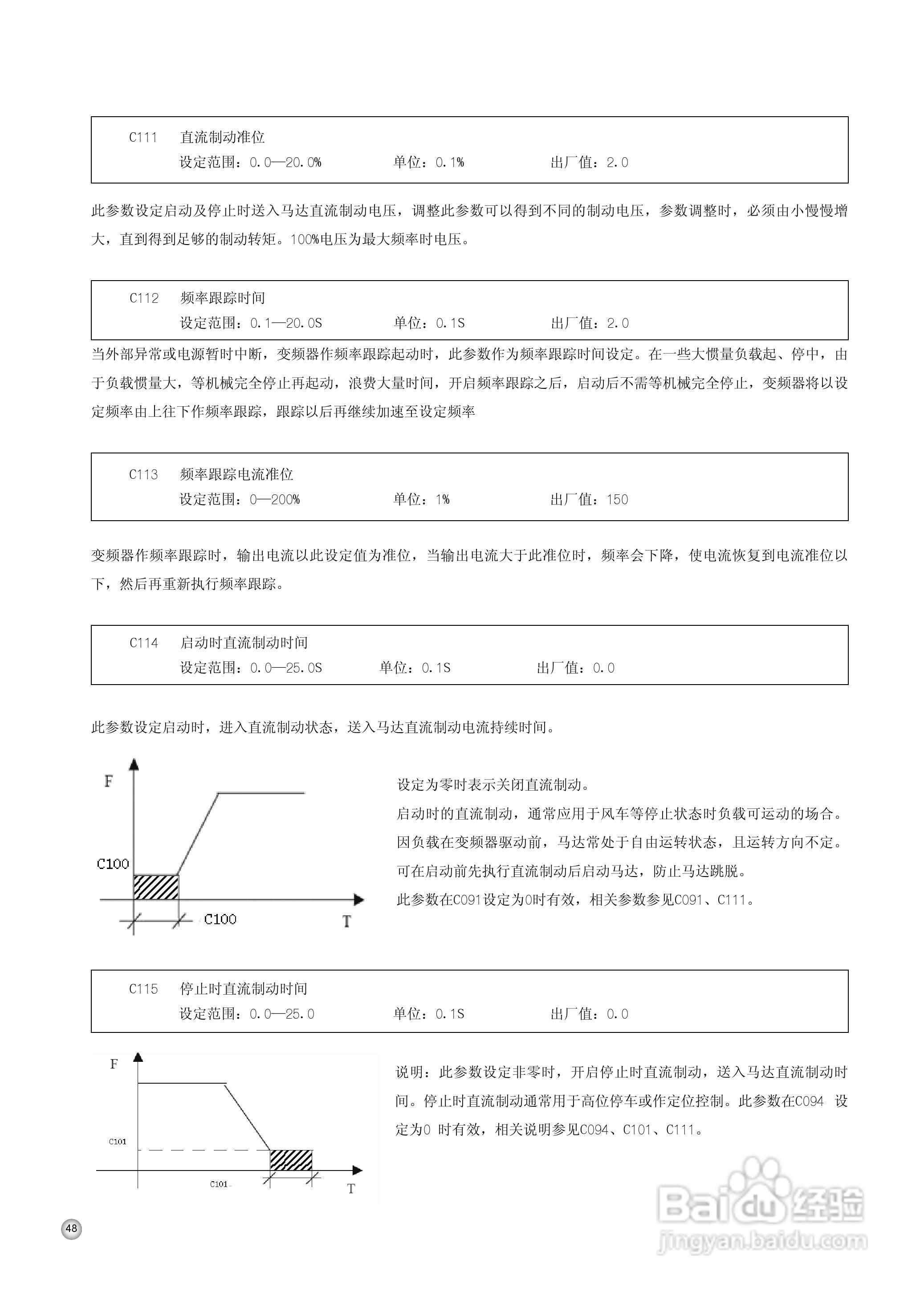 久川C0315A4变频器中文说明书:[5]