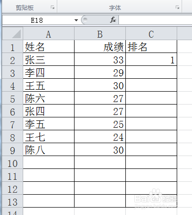 Excel中怎么对数据排名？RANK排名