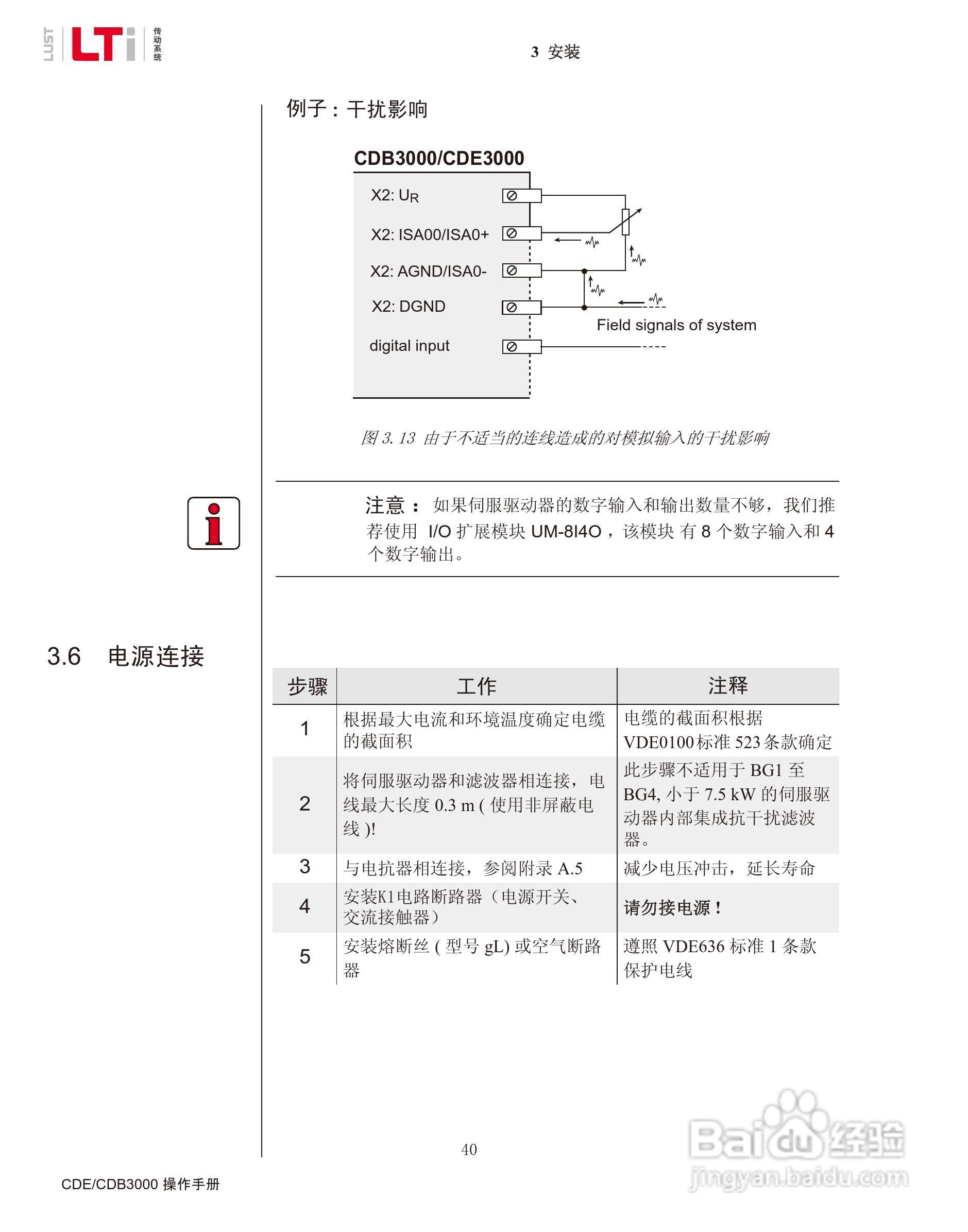 路斯特CDE34.168伺服驱动器操作手册:[4]