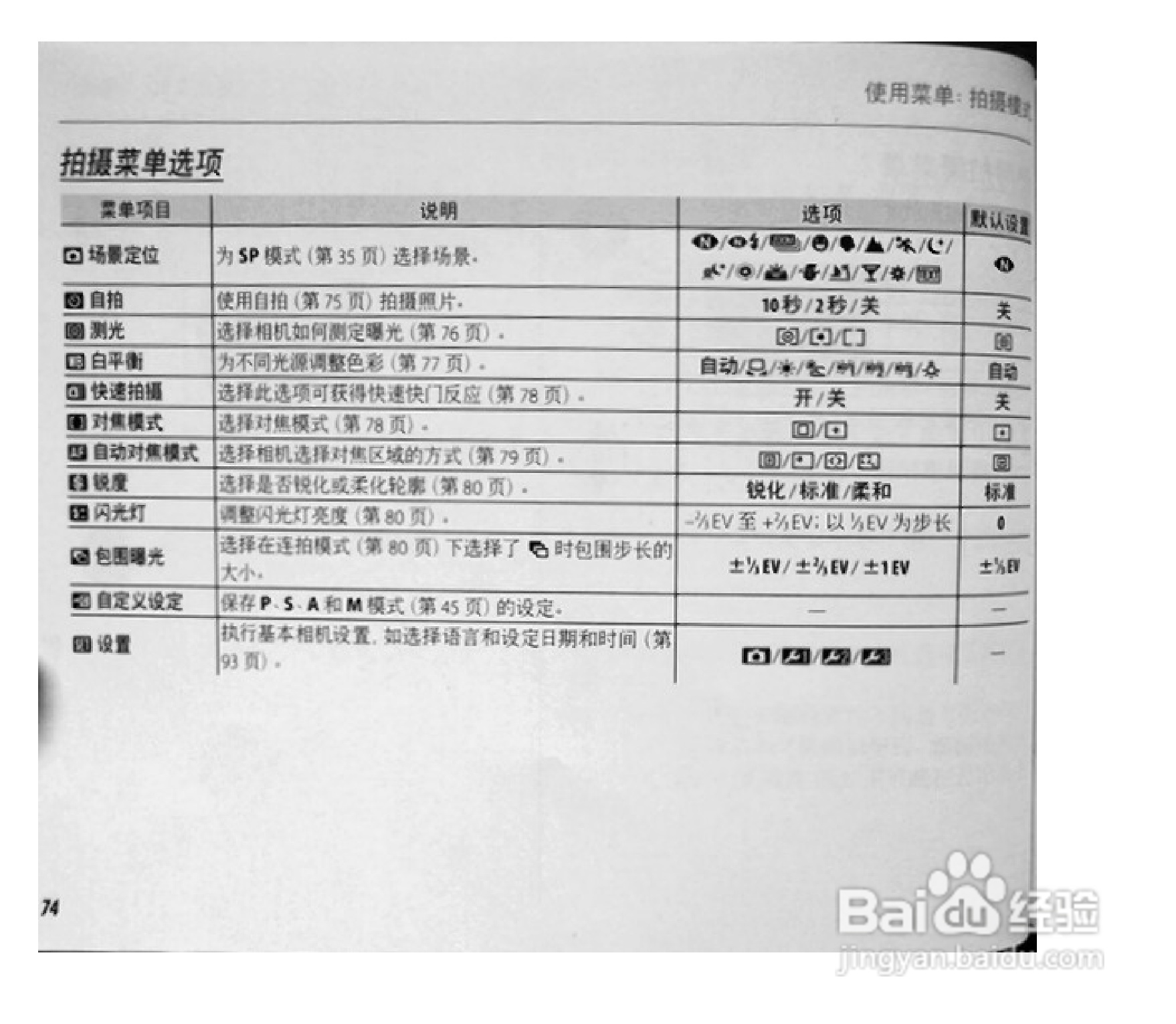 富士S1770数码相机使用说明书:[9]