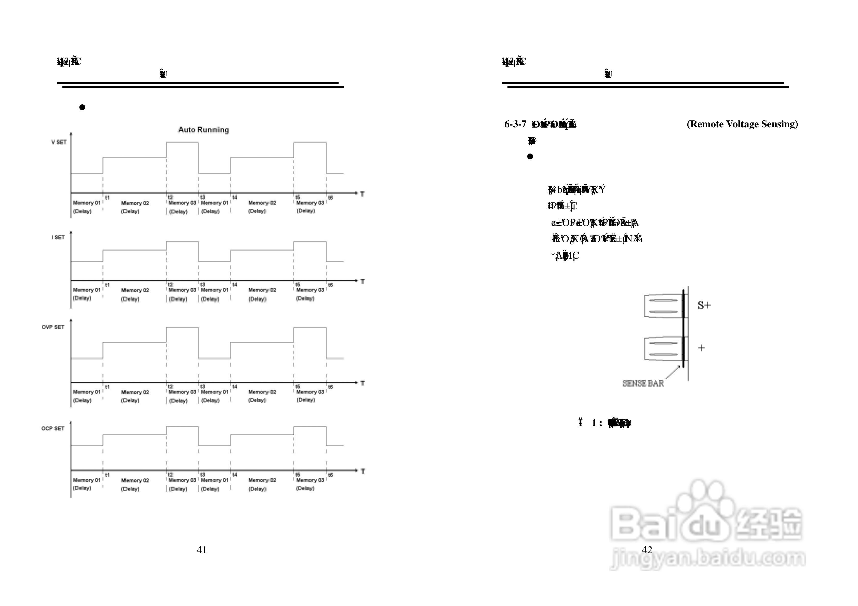 固纬PSM-2010可编程线性直流电源使用说明书:[3]