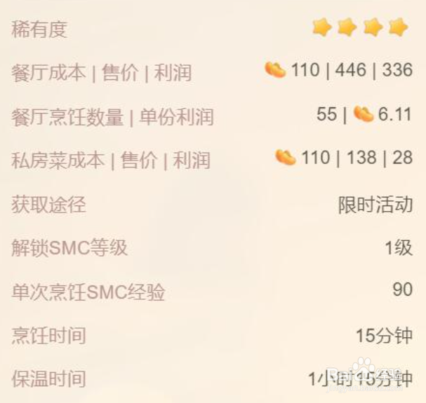 摩尔庄园手游星座巧果饼干食谱