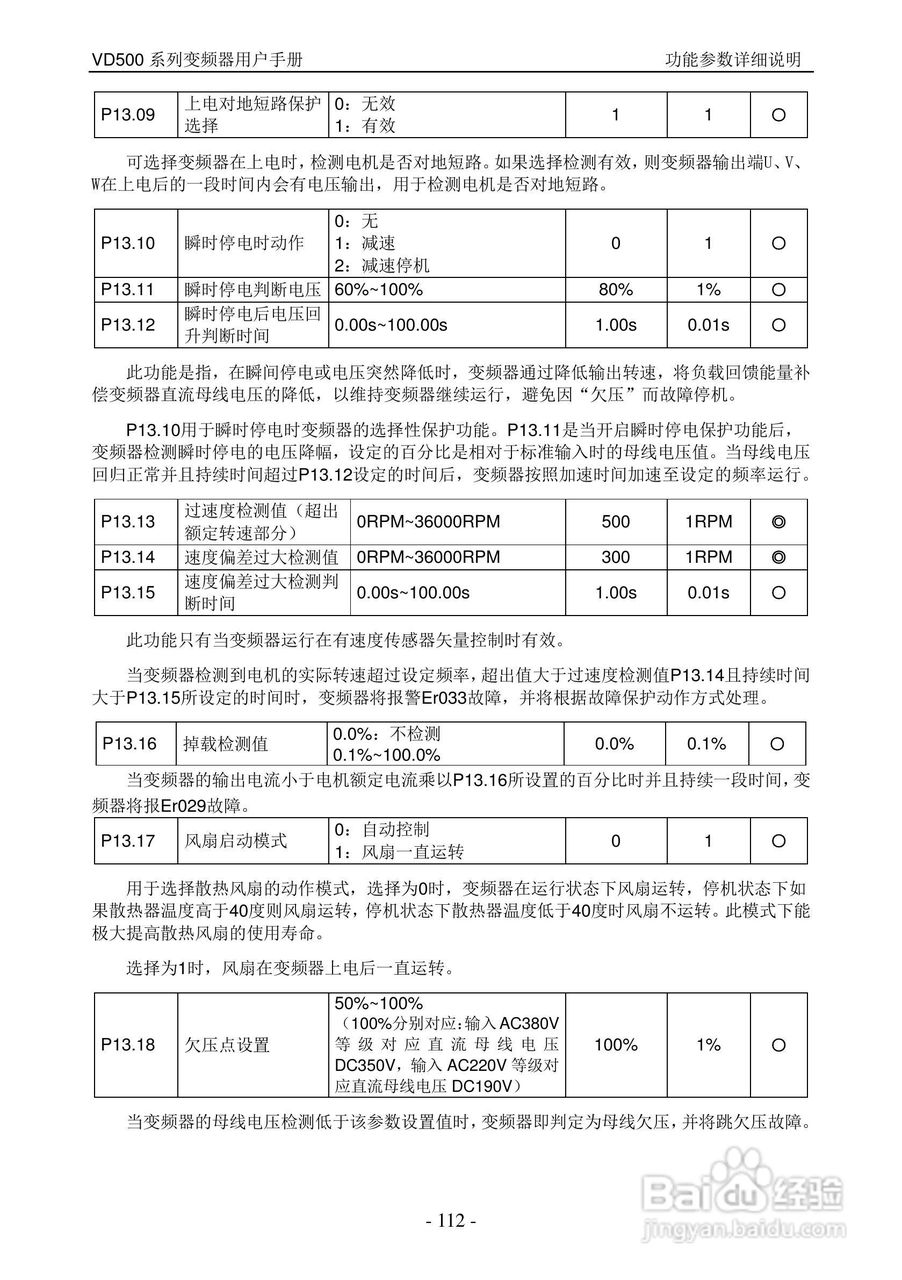 沃森VD500-7T-560P变频器使用说明书:[12]