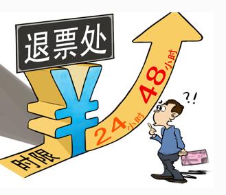 2015年12306退票手续费怎么计算方法