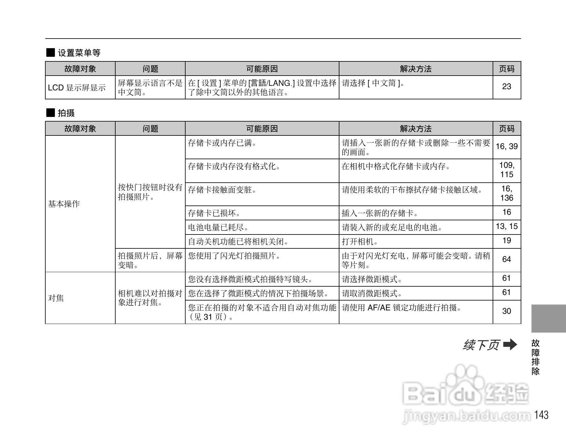 富士FinePix S1000fd数码相机使用说明书:[15]