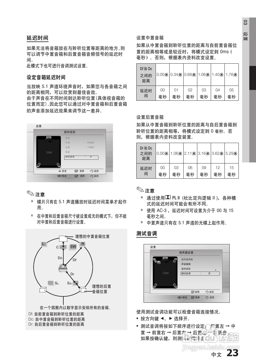 三星HT-C330家庭影院使用说明书:[2]
