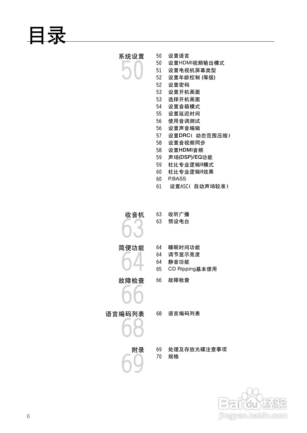 三星HT-Z420家庭影院使用说明书:[1]