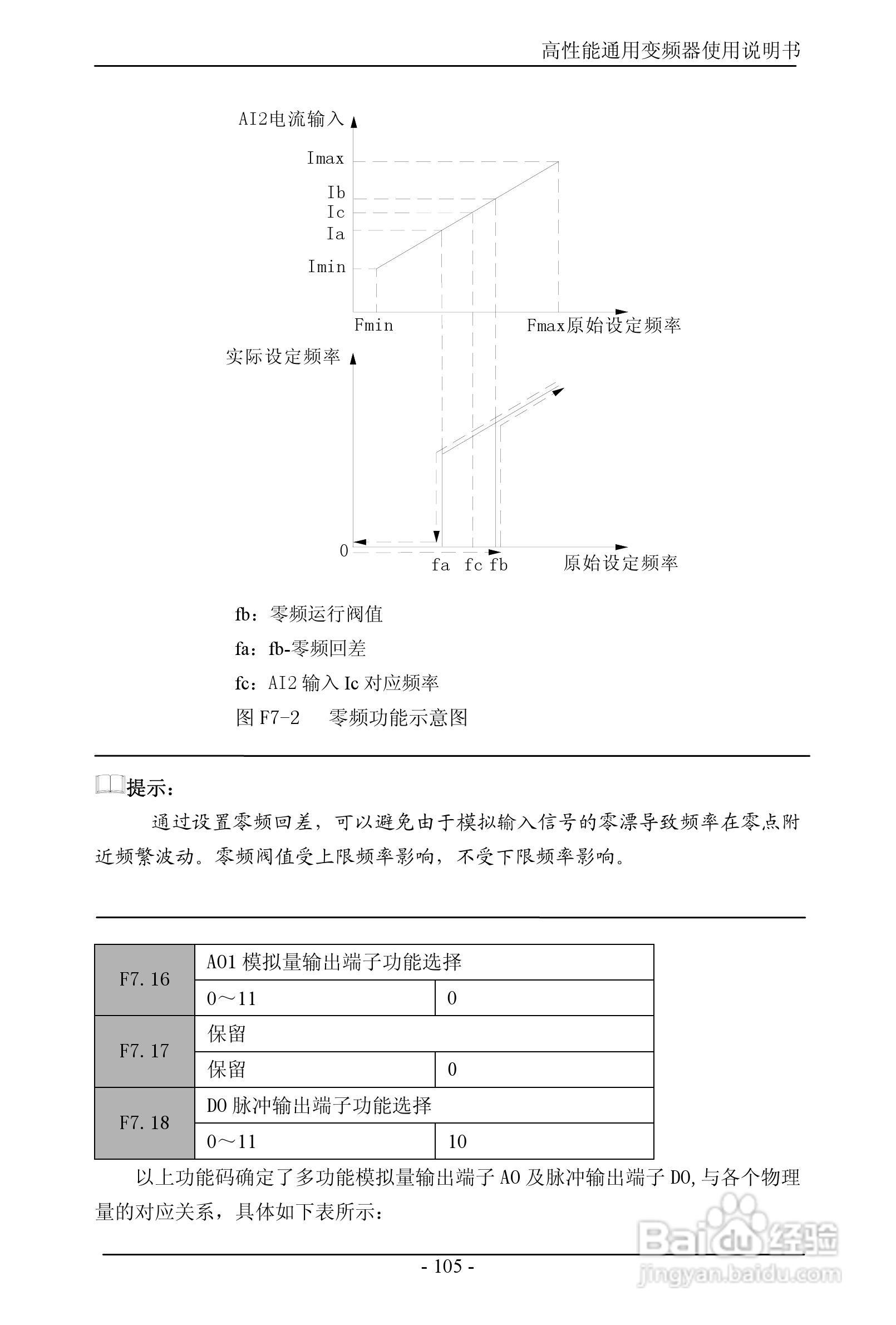 森岛SD680-4T6300高性能通用变频器使用说明书:[11]