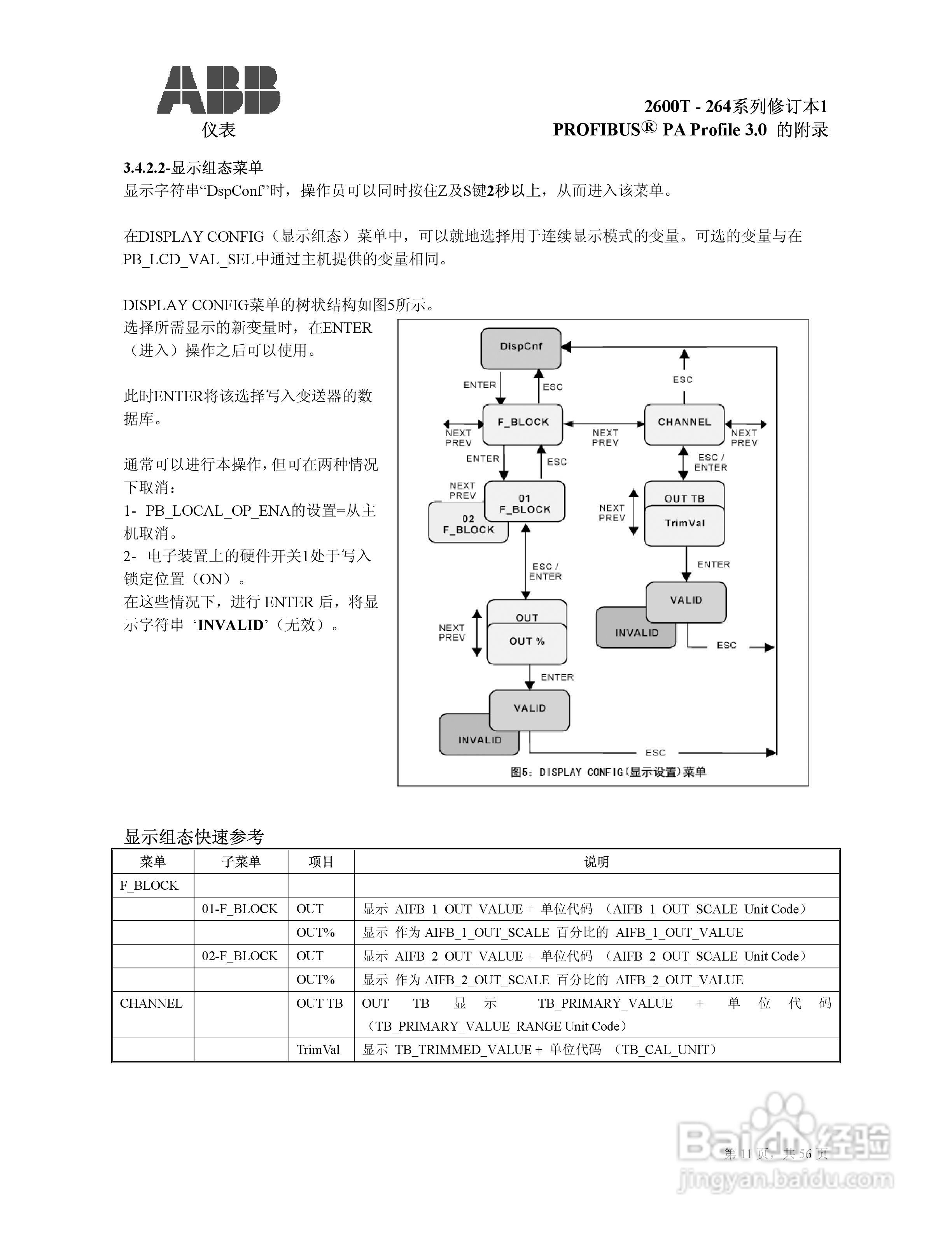 ABB 2600T压力变送器使用说明:[2]