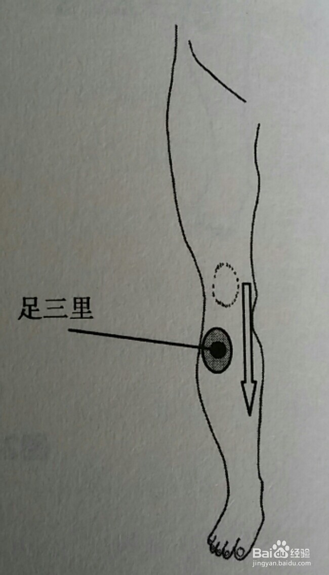 刮痧治疗青少年矮小，青少年增高