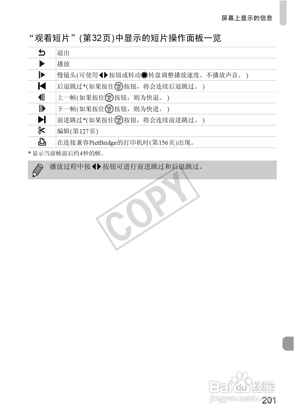 佳能Powershot S100V数码相机使用说明书:[21]