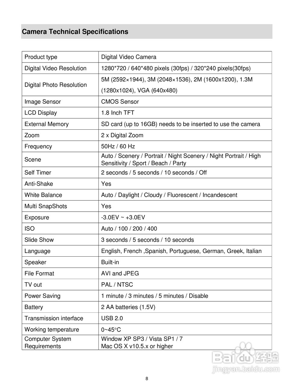 威达Vivitar DVR 615HD数码摄像机使用说明书:[1]