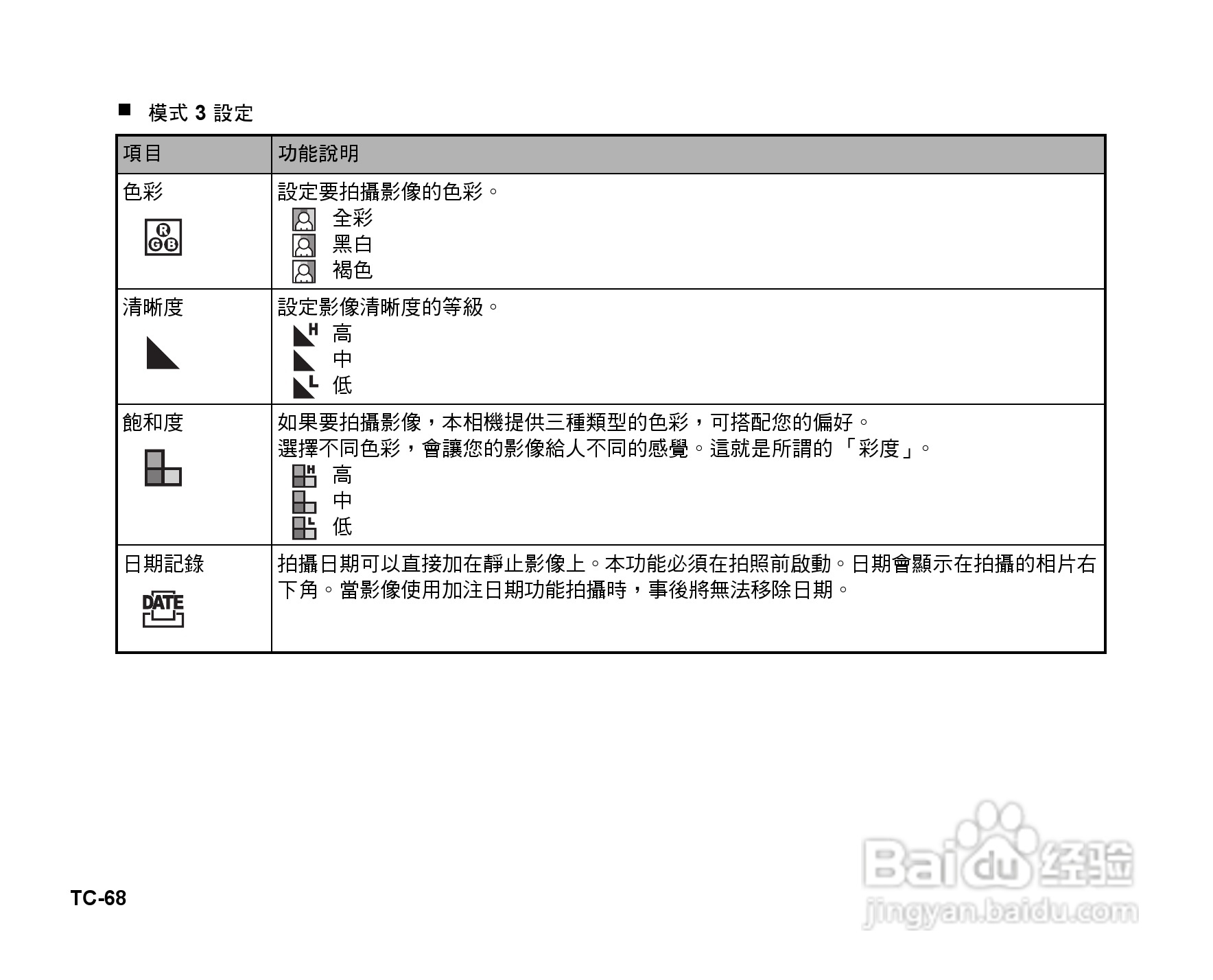 威达V70数码相机使用说明书:[7]