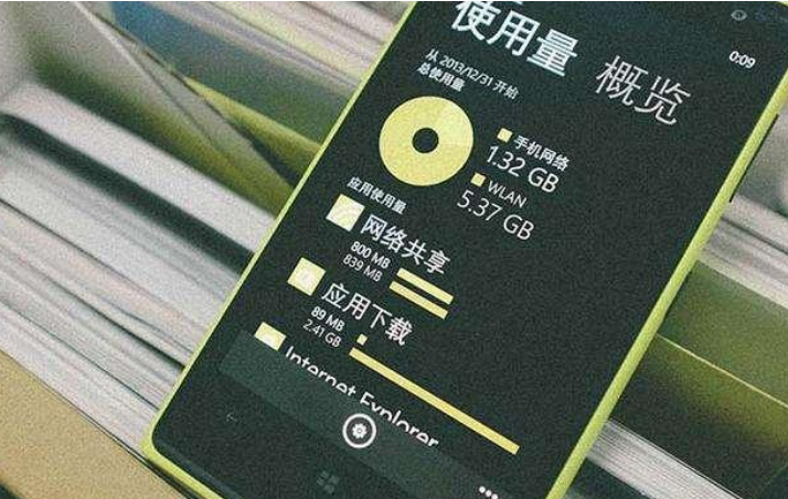 10G流量是多少兆，能用多长时间。