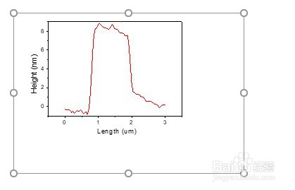 Origin8.5复制到PPT中变小和不居中的问题