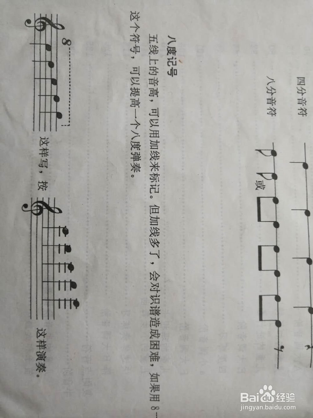 钢琴五线谱的组成