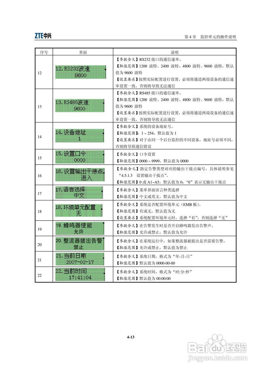 ZXDU68 W201(V1.0)50A系列组合电源用户手册:[5]