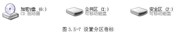 加密U盘使用手册