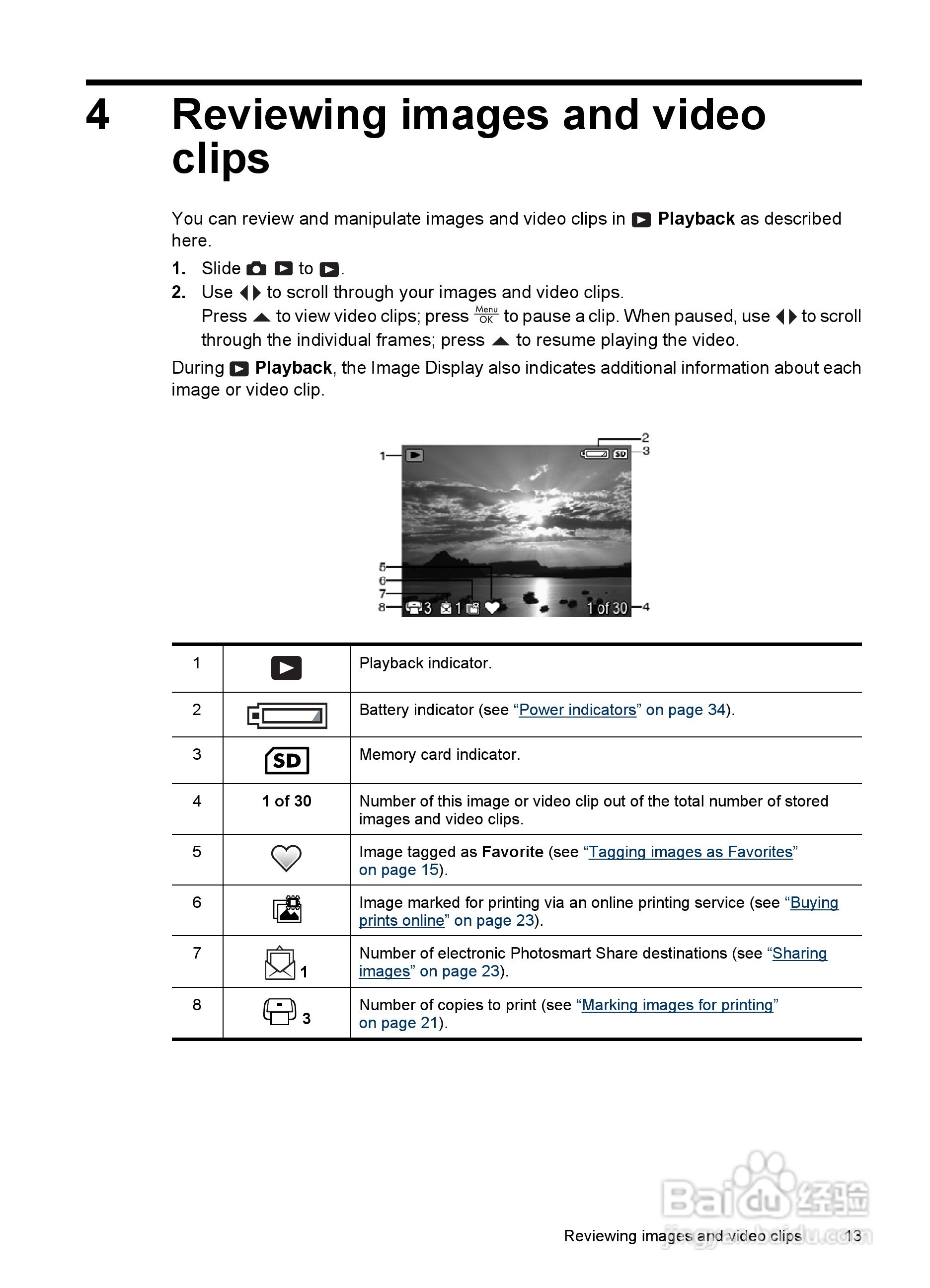 惠普Photosmart E337数码相机使用说明书:[2]