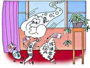 买房、看房、选房注意事项