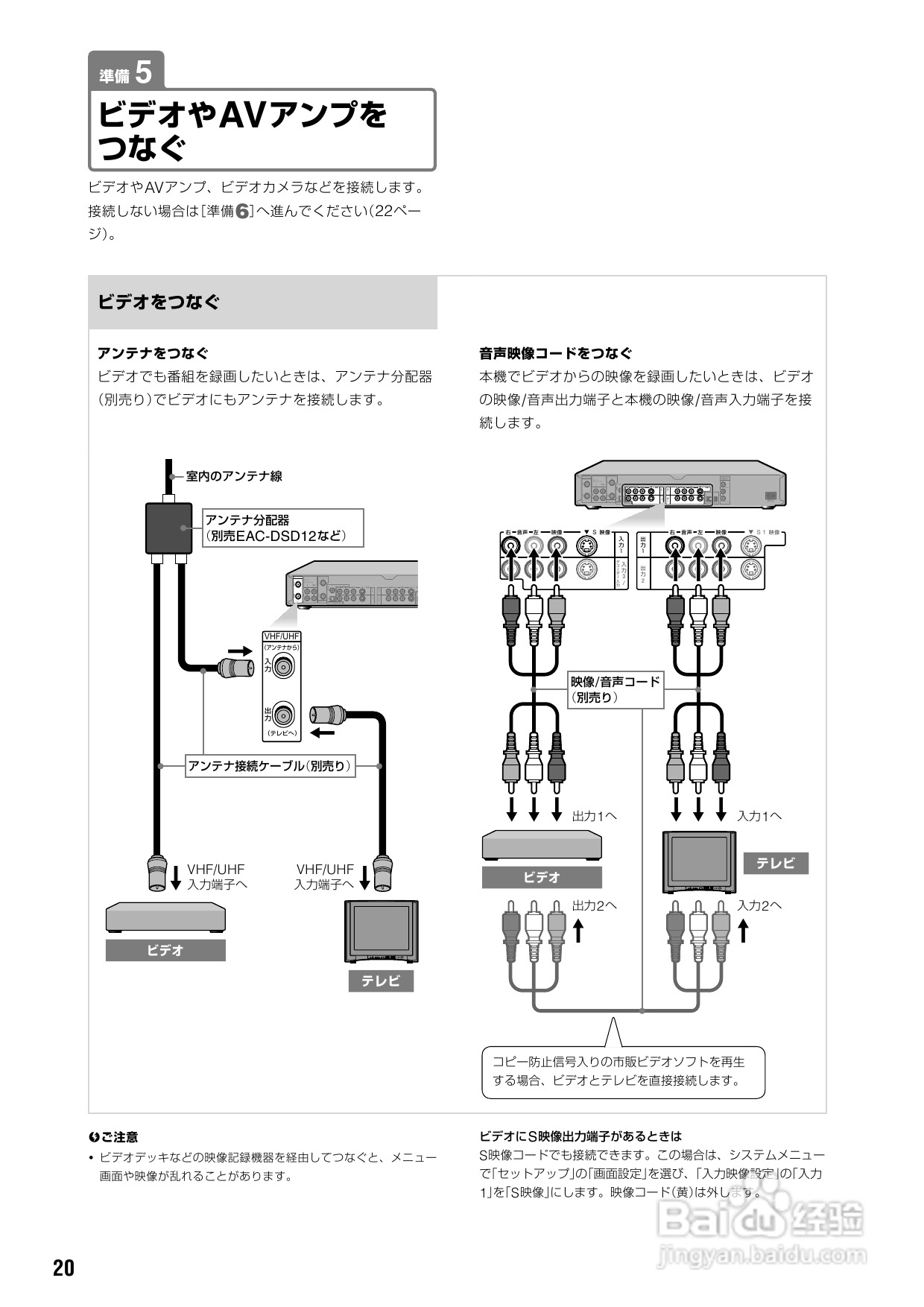 SONY DVD RDR-HX72说明书:[1]