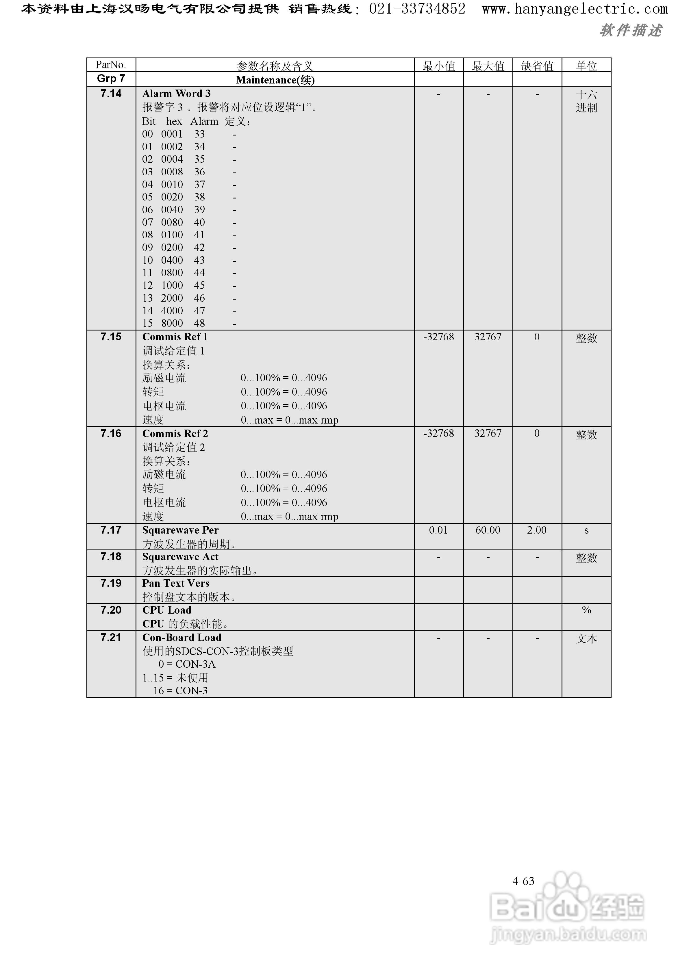 ABB DCS400直流调速器中文使用手册:[9]