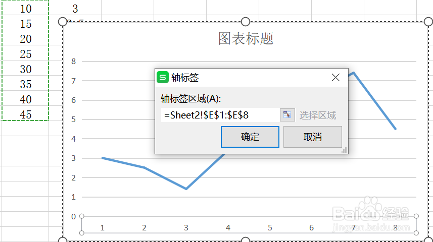 如何将一列指定的数据作为折线图的横坐标