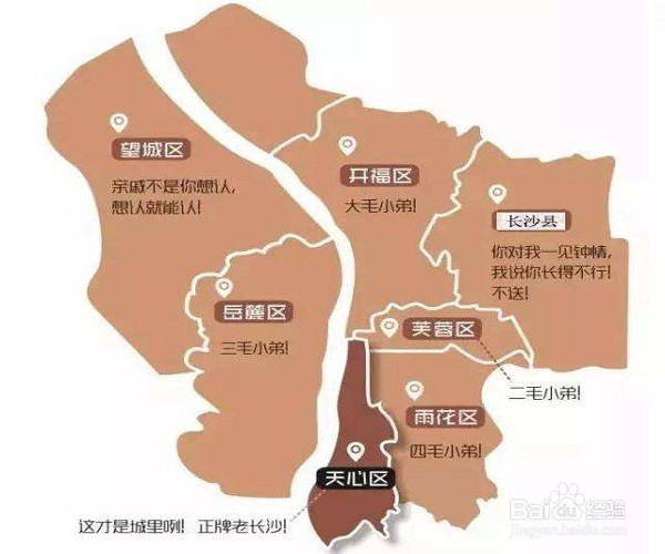 正畸:怎么选医院