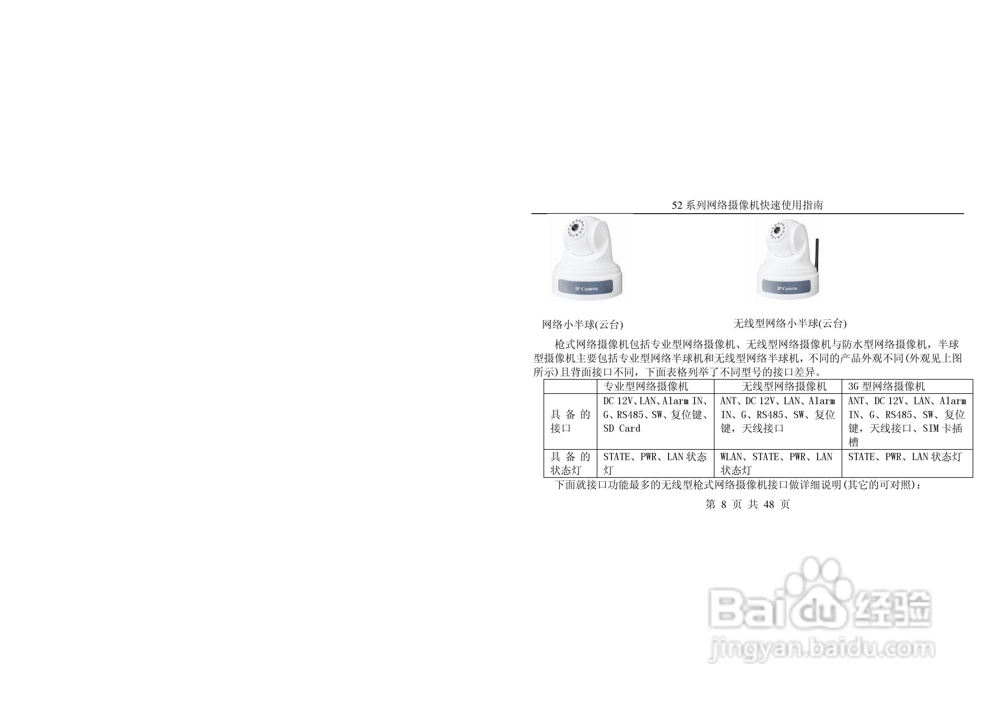 HDL7321网络摄像机使用说明书:[1]