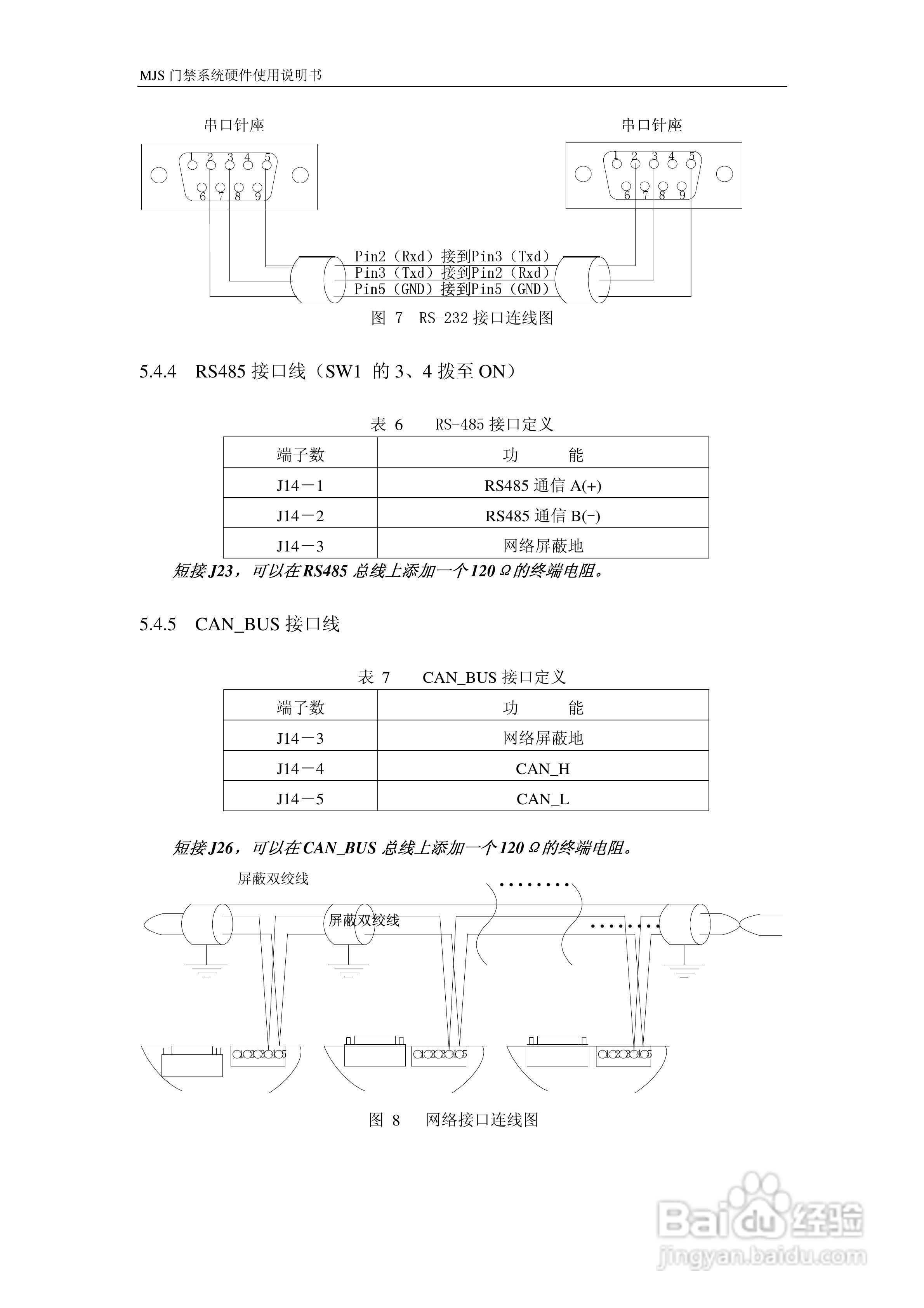 MJS-400C门禁控制器硬件说明书:[3]