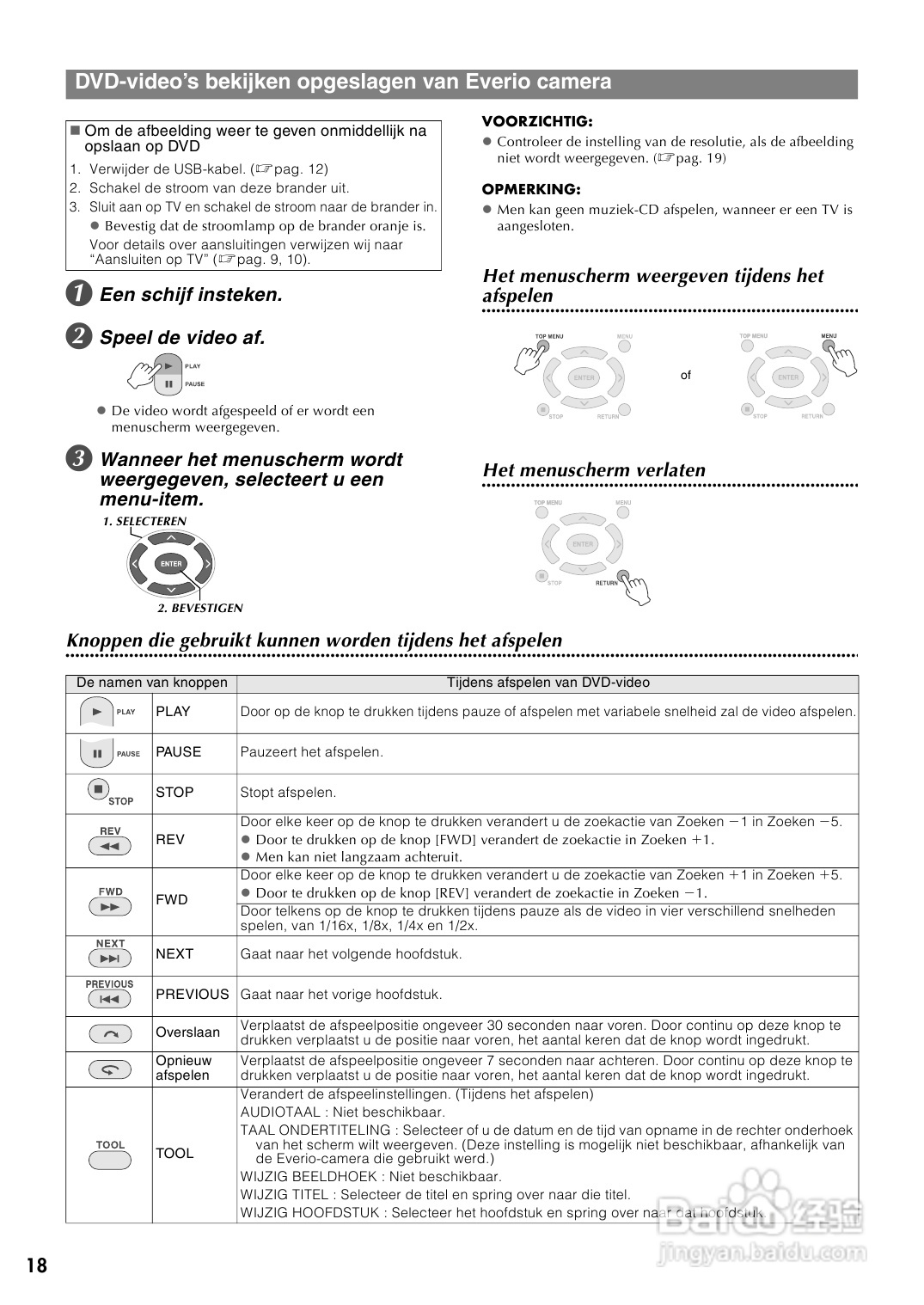 JVC CU-VD40 E/EK/ER刻录机说明书:[4]