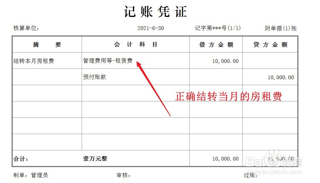 房租费怎么做账